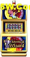 Games Directory Gbg Bet